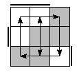 oe=0110&oc=0102&pe=2103&pc=1230