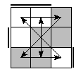 oe=0110&oc=0102&pe=2103&pc=3201