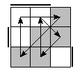 oe=0110&oc=0102&pe=2130&pc=1203