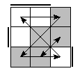 oe=0110&oc=0102&pe=3120&pc=3201