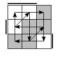 oe=0110&oc=0102&pe=3201&pc=1230