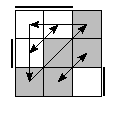 oe=0110&oc=0102&pe=3210&pc=2013