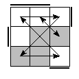 oe=0110&oc=0111&pe=0132&pc=3201