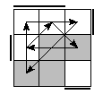 oe=0110&oc=0111&pe=0231&pc=1203