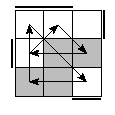 oe=0110&oc=0111&pe=0231&pc=1320