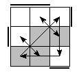oe=0110&oc=0111&pe=1032&pc=2130