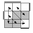 oe=0110&oc=0111&pe=1032&pc=3021