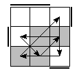 oe=0110&oc=0111&pe=3021&pc=2130