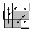 oe=0110&oc=0111&pe=3210&pc=1032