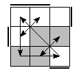 oe=0110&oc=0111&pe=3210&pc=3021