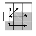oe=0110&oc=0120&pe=0231&pc=3021