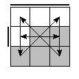 oe=0110&oc=0120&pe=0321&pc=2031