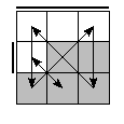 oe=0110&oc=0120&pe=1023&pc=2031