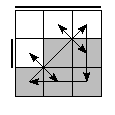 oe=0110&oc=0120&pe=1032&pc=2130