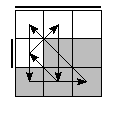oe=0110&oc=0120&pe=1203&pc=3021
