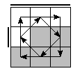 oe=0110&oc=0120&pe=1230&pc=1230