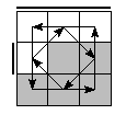 oe=0110&oc=0120&pe=1230&pc=3012