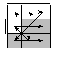 oe=0110&oc=0120&pe=1302&pc=3201