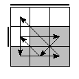 oe=0110&oc=0120&pe=1320&pc=3021