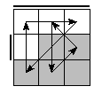 oe=0110&oc=0120&pe=3102&pc=1203