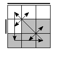 oe=0110&oc=0120&pe=3210&pc=3021