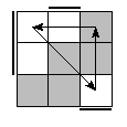 oe=0110&oc=0201&pe=0123&pc=0312