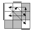 oe=0110&oc=0201&pe=0231&pc=0312