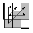 oe=0110&oc=0201&pe=0231&pc=2013