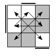 oe=0110&oc=0201&pe=0231&pc=2301