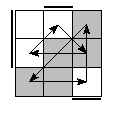 oe=0110&oc=0201&pe=0231&pc=3102