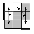 oe=0110&oc=0201&pe=0312&pc=1032