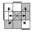 oe=0110&oc=0201&pe=0321&pc=1302