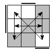 oe=0110&oc=0201&pe=0321&pc=2031