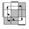 oe=0110&oc=0201&pe=1023&pc=1230
