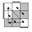 oe=0110&oc=0201&pe=1032&pc=1320