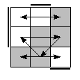 oe=0110&oc=0201&pe=1320&pc=3210