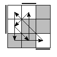 oe=0110&oc=0201&pe=2013&pc=3021