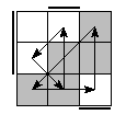 oe=0110&oc=0201&pe=2013&pc=3102