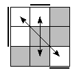 oe=0110&oc=0201&pe=2103&pc=0321