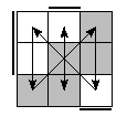 oe=0110&oc=0201&pe=2103&pc=2031