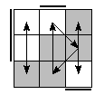 oe=0110&oc=0201&pe=2130&pc=1032