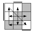 oe=0110&oc=0201&pe=2301&pc=1320