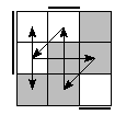 oe=0110&oc=0201&pe=2310&pc=1023