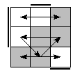 oe=0110&oc=0201&pe=3021&pc=3210