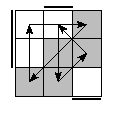 oe=0110&oc=0201&pe=3102&pc=1203