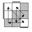 oe=0110&oc=0201&pe=3102&pc=1320