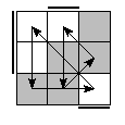 oe=0110&oc=0201&pe=3102&pc=3021