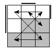 oe=0110&oc=0210&pe=0132&pc=2310