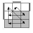 oe=0110&oc=0210&pe=0231&pc=1320