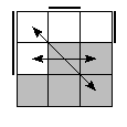 oe=0110&oc=0210&pe=0321&pc=0321